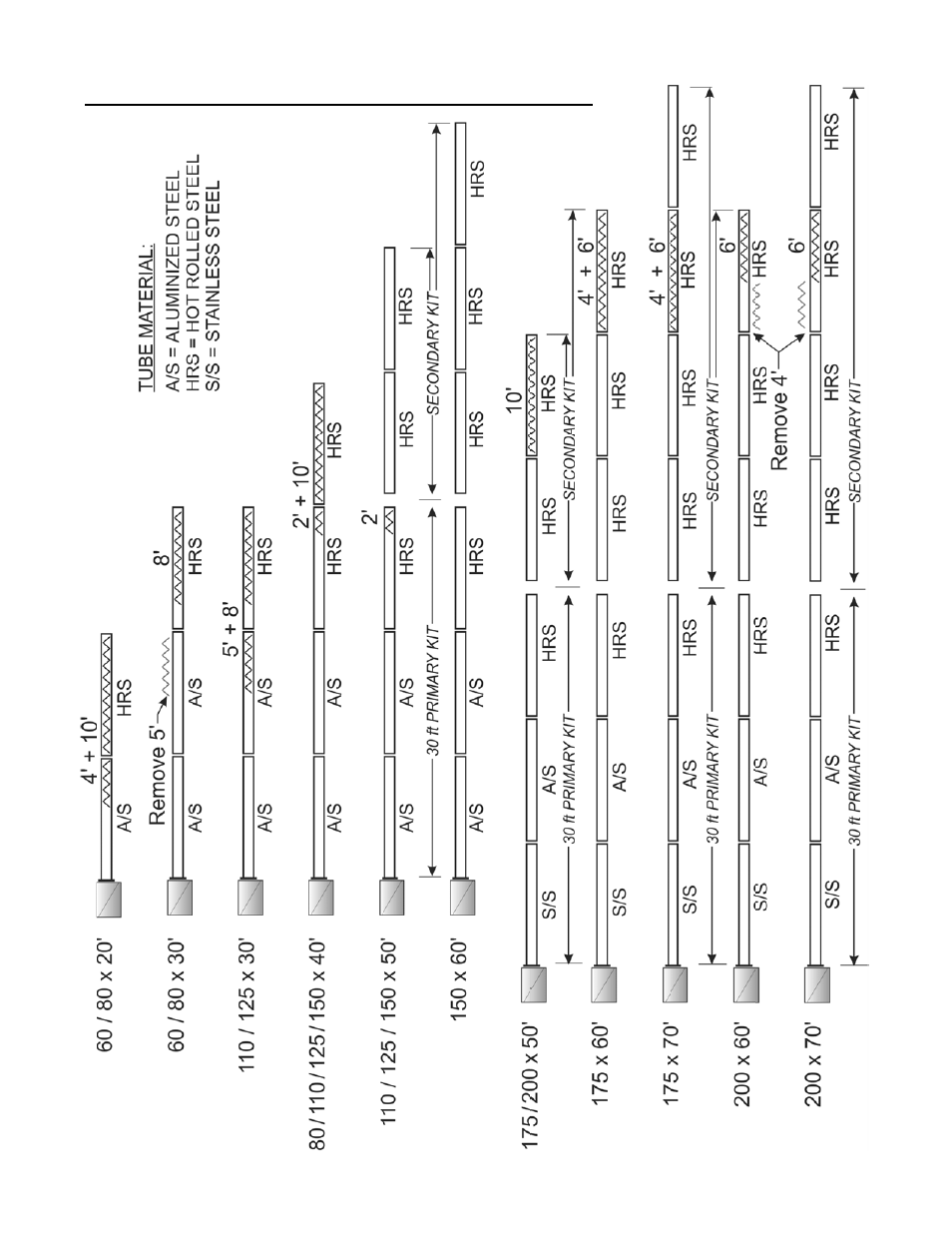 Turbulator length & location in system | Schwank premierSchwank IQ User Manual | Page 24 / 67