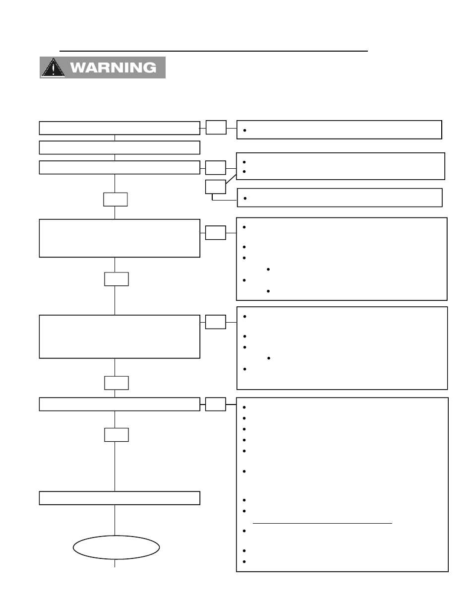 Warning | Schwank premierSchwank IQ User Manual | Page 45 / 67