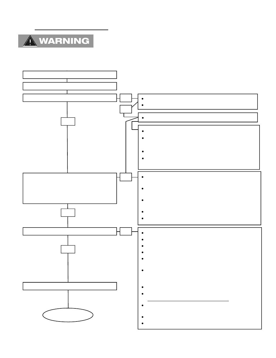 Warning | Schwank duraSchwank - Steel STW-JZ User Manual | Page 40 / 58