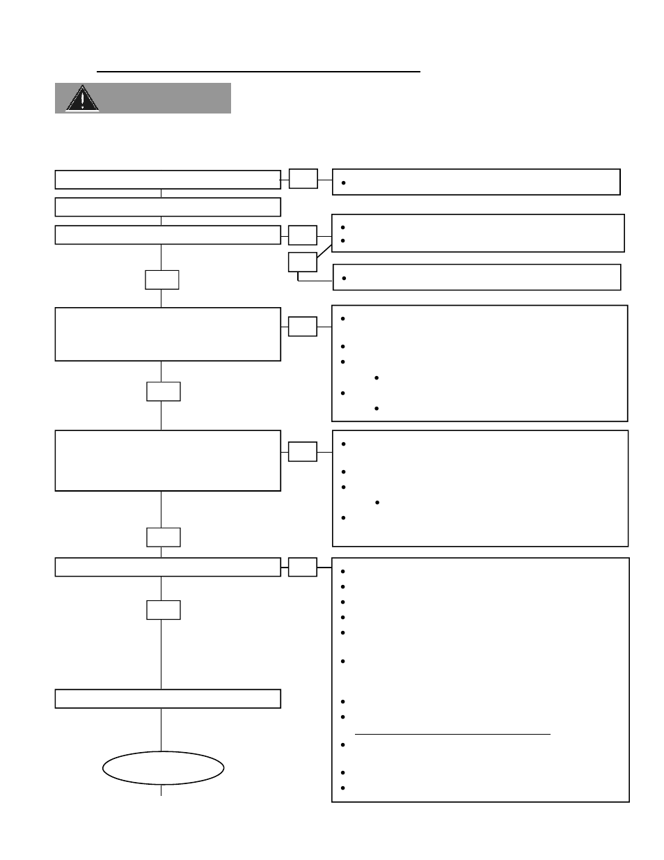 Warning | Schwank builderSchwank  S100U User Manual | Page 41 / 69
