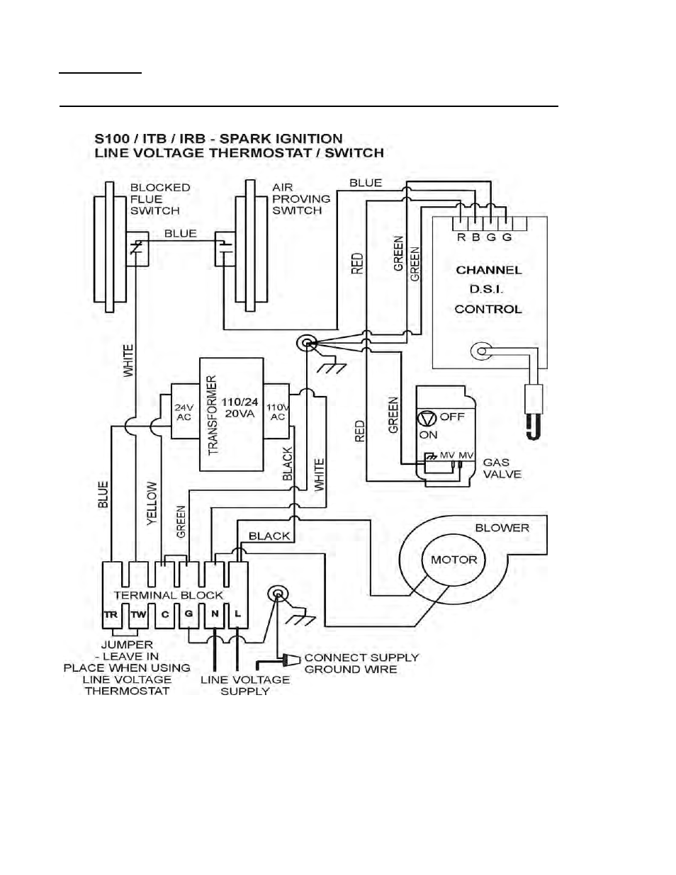 Schwank builderSchwank  S100U User Manual | Page 65 / 69