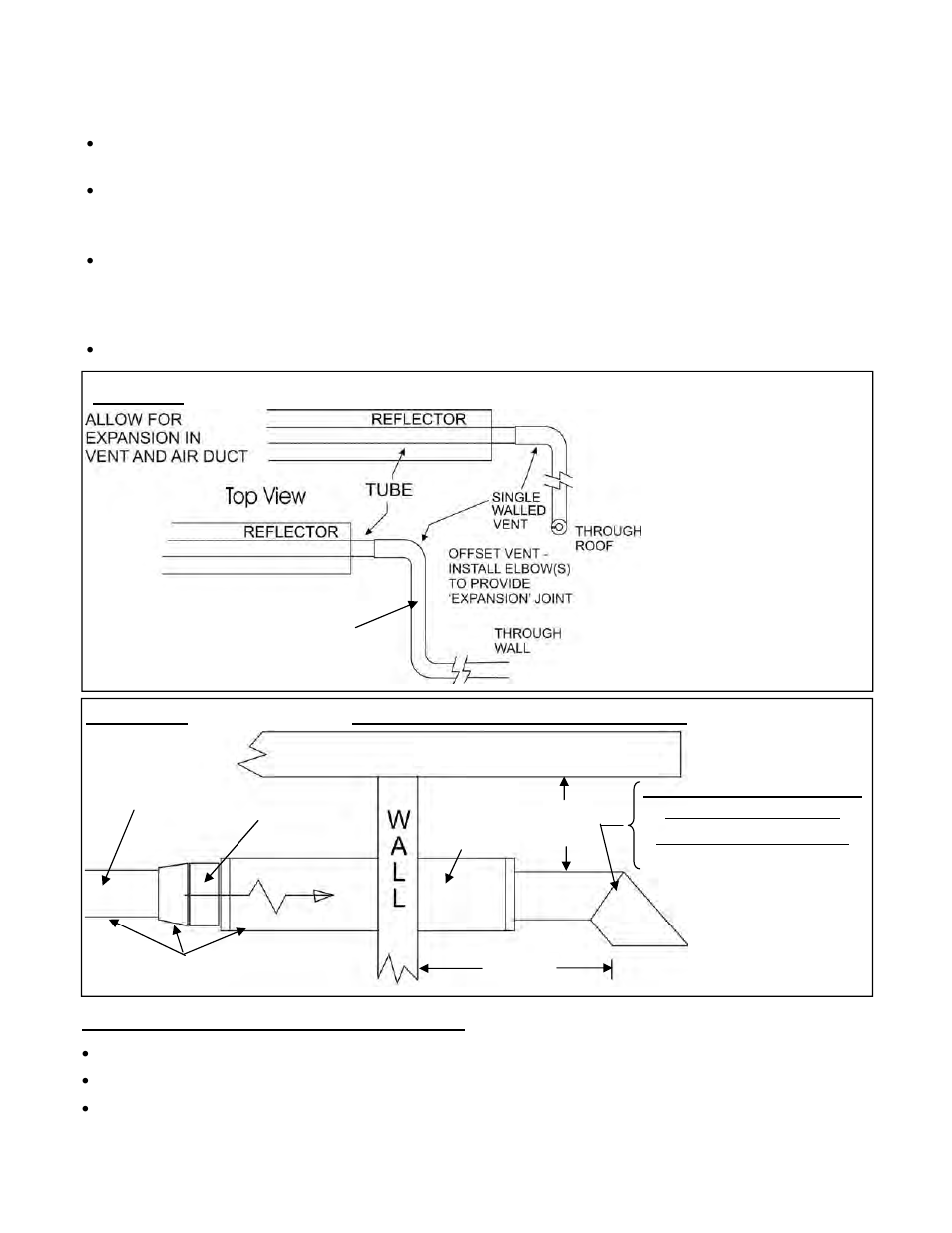 Schwank P40U Fenwal User Manual | Page 18 / 51