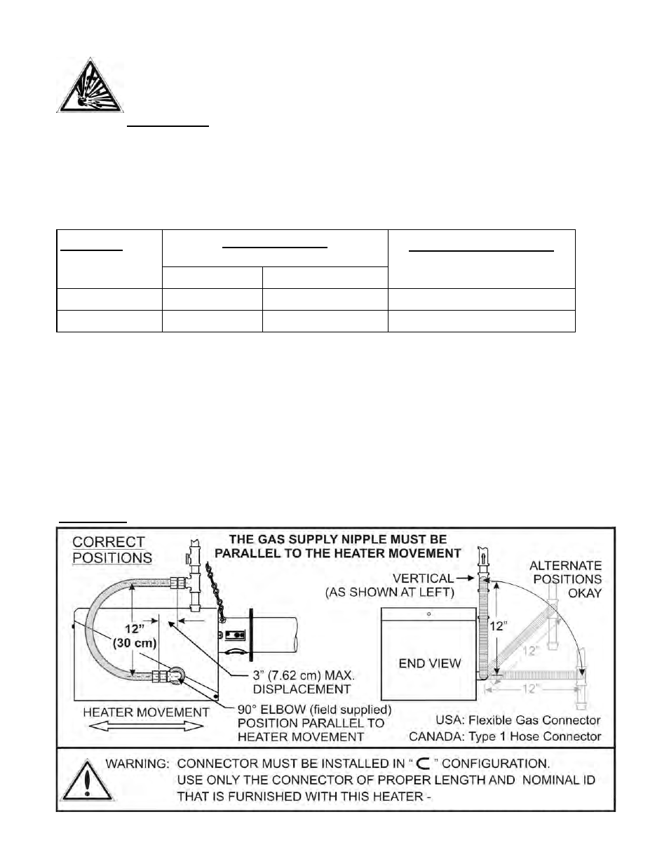 Table 4 | Schwank P40U Fenwal User Manual | Page 22 / 51