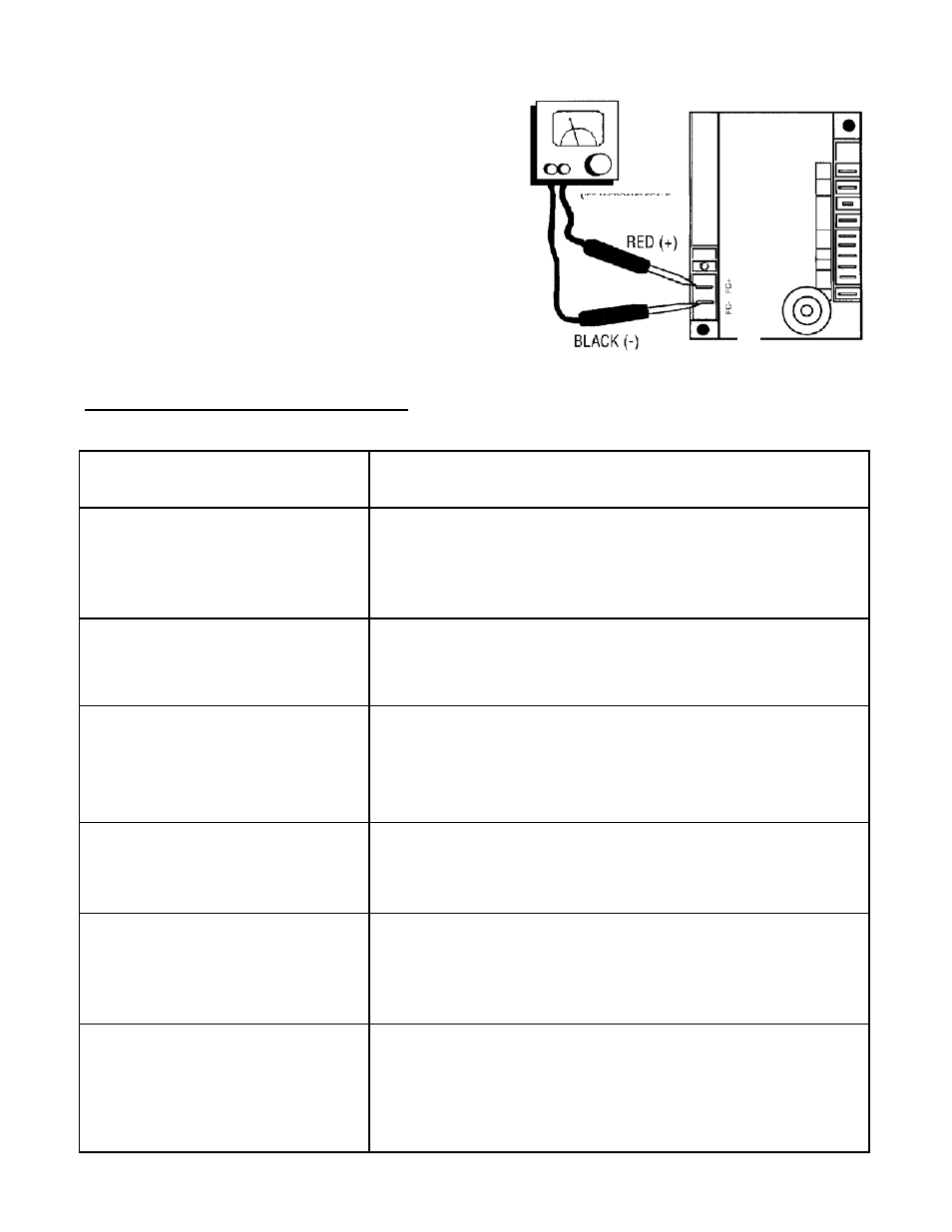 Service checks | Schwank P40U Fenwal User Manual | Page 29 / 51