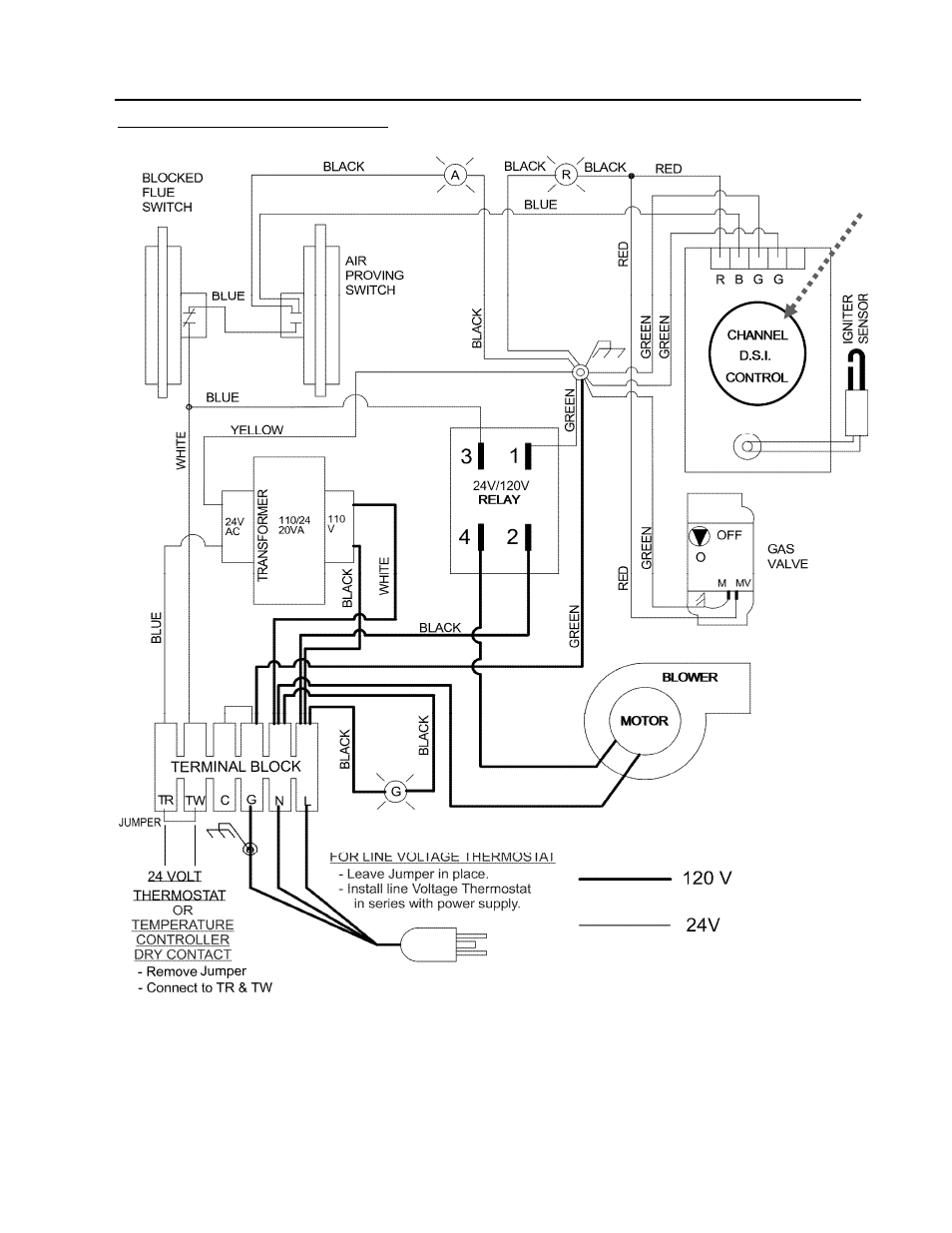 P40u-p, p40u-w | Schwank P40U Fenwal User Manual | Page 30 / 51
