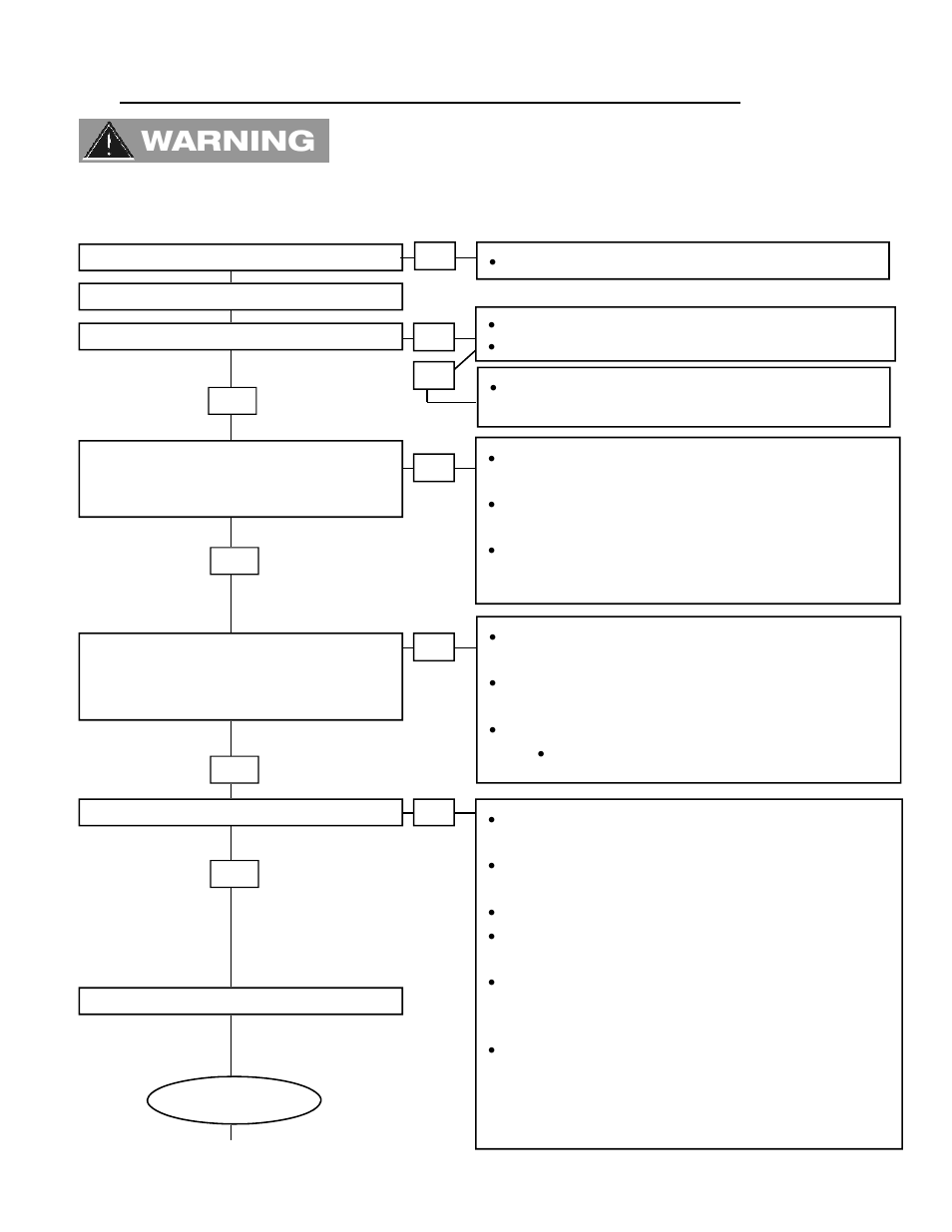 Warning | Schwank P40U Fenwal User Manual | Page 35 / 51