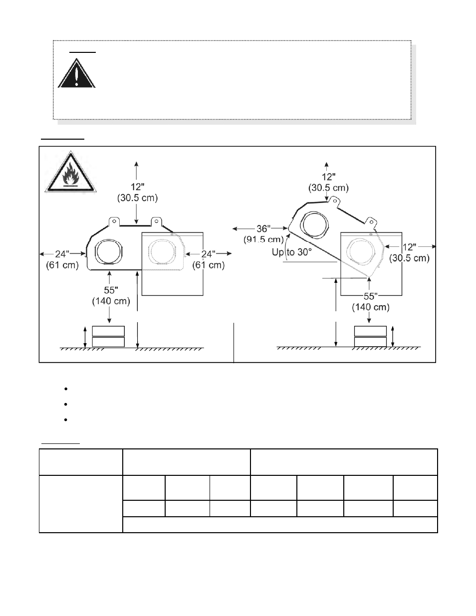 Schwank P40U Fenwal User Manual | Page 7 / 51