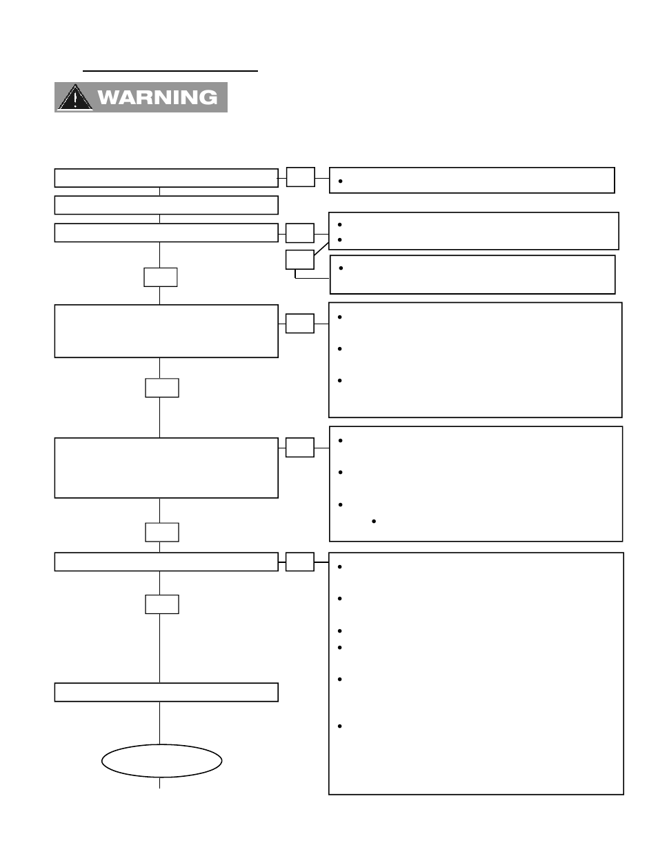 Warning | Schwank compactSchwank P40-R User Manual | Page 41 / 53
