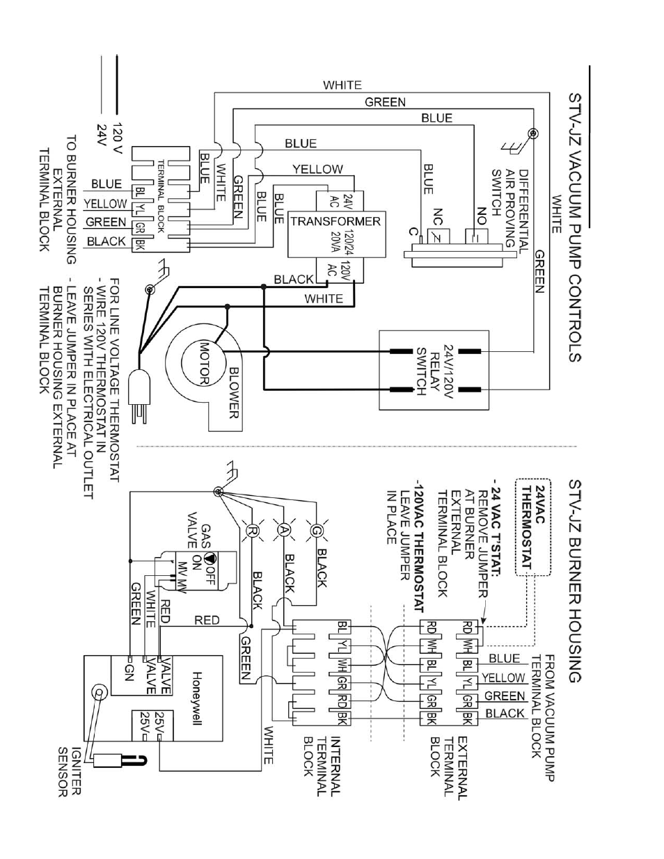 Schwank STSV User Manual | Page 34 / 55