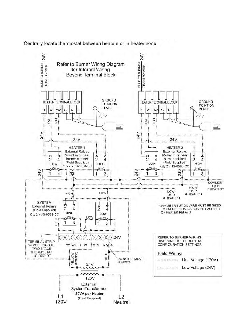 Schwank 2-Stage Series User Manual | Page 32 / 59