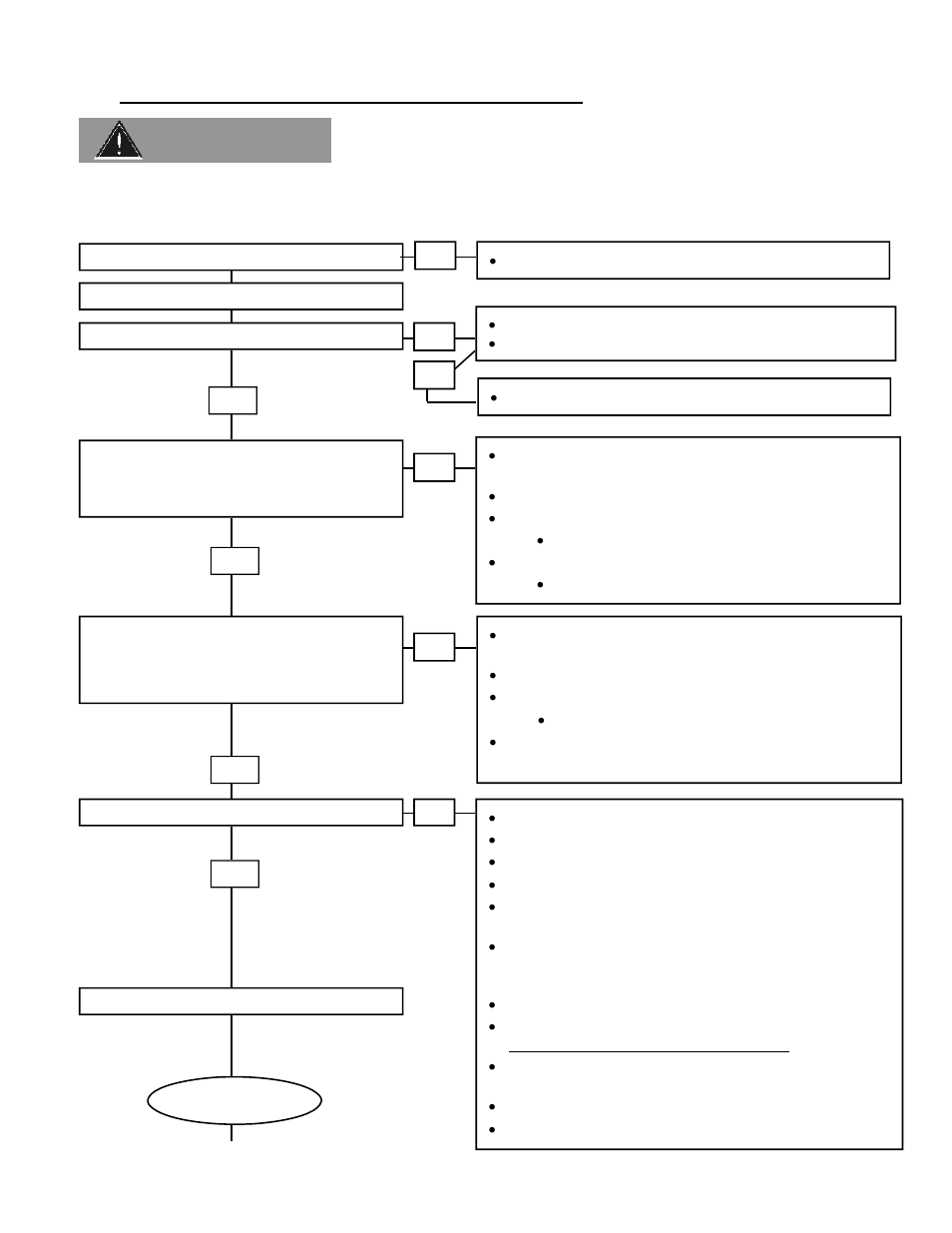 Warning | Schwank 2-Stage Series User Manual | Page 37 / 59