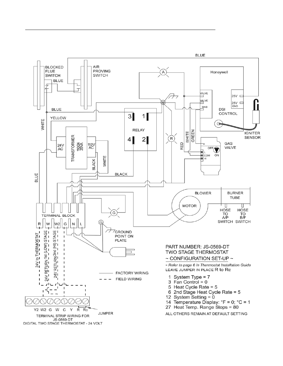 Schwank 2-Stage Series User Manual | Page 53 / 59