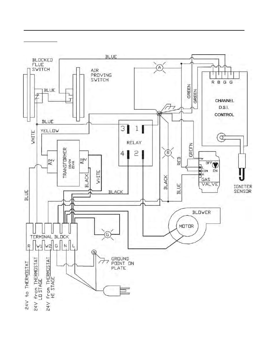 Channel micro 50n: wiring diagram | Schwank 2-Stage Series User Manual | Page 56 / 59