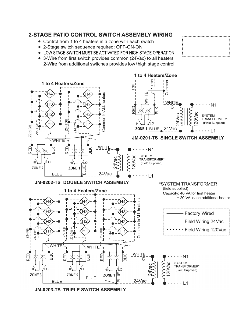 C. wiring diagram: two-stage switch control | Schwank bistroSchwank 2-Stage User Manual | Page 35 / 45