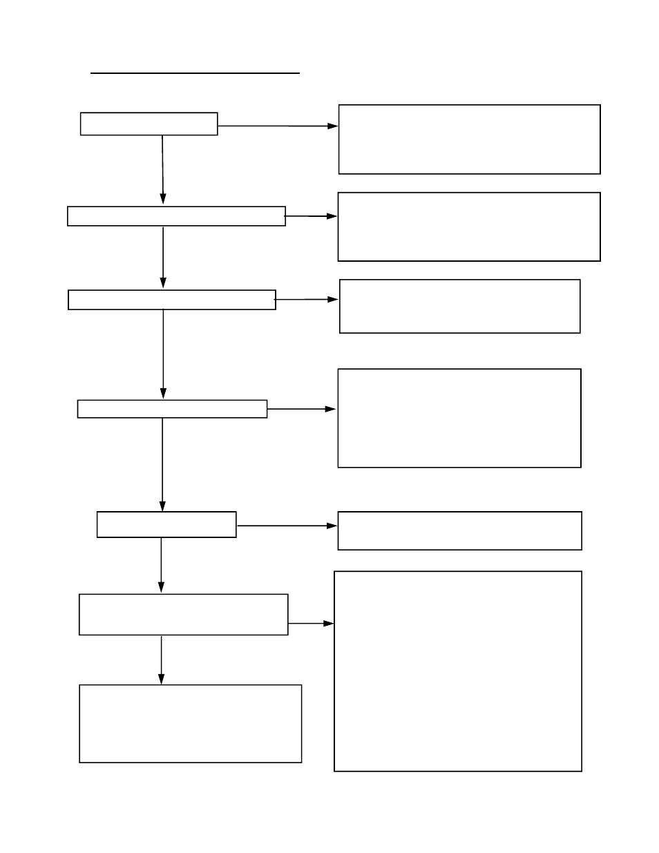 Troubleshooting guide | Schwank bistroSchwank 2-Stage User Manual | Page 36 / 45