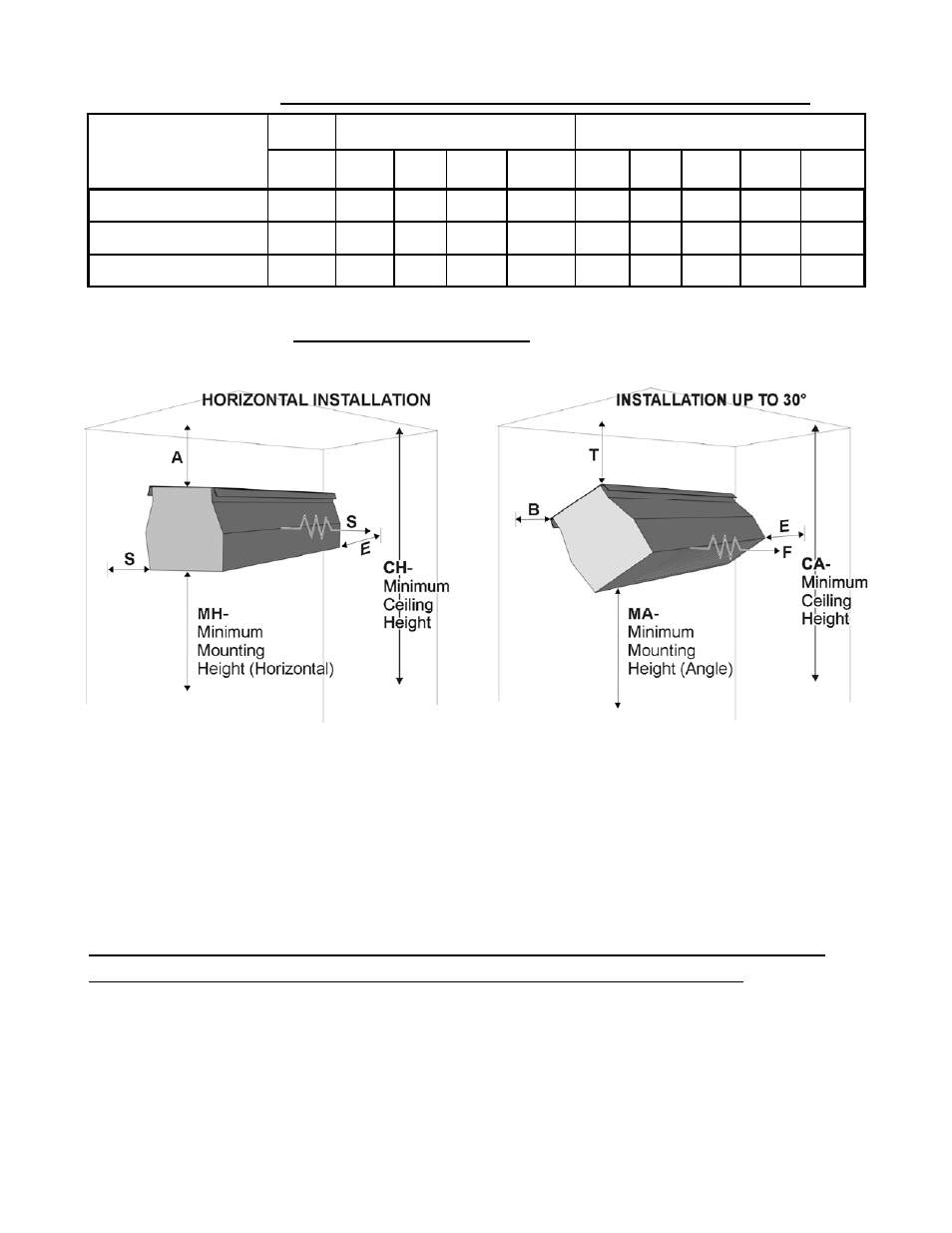 Schwank bistroSchwank 2-Stage User Manual | Page 7 / 45