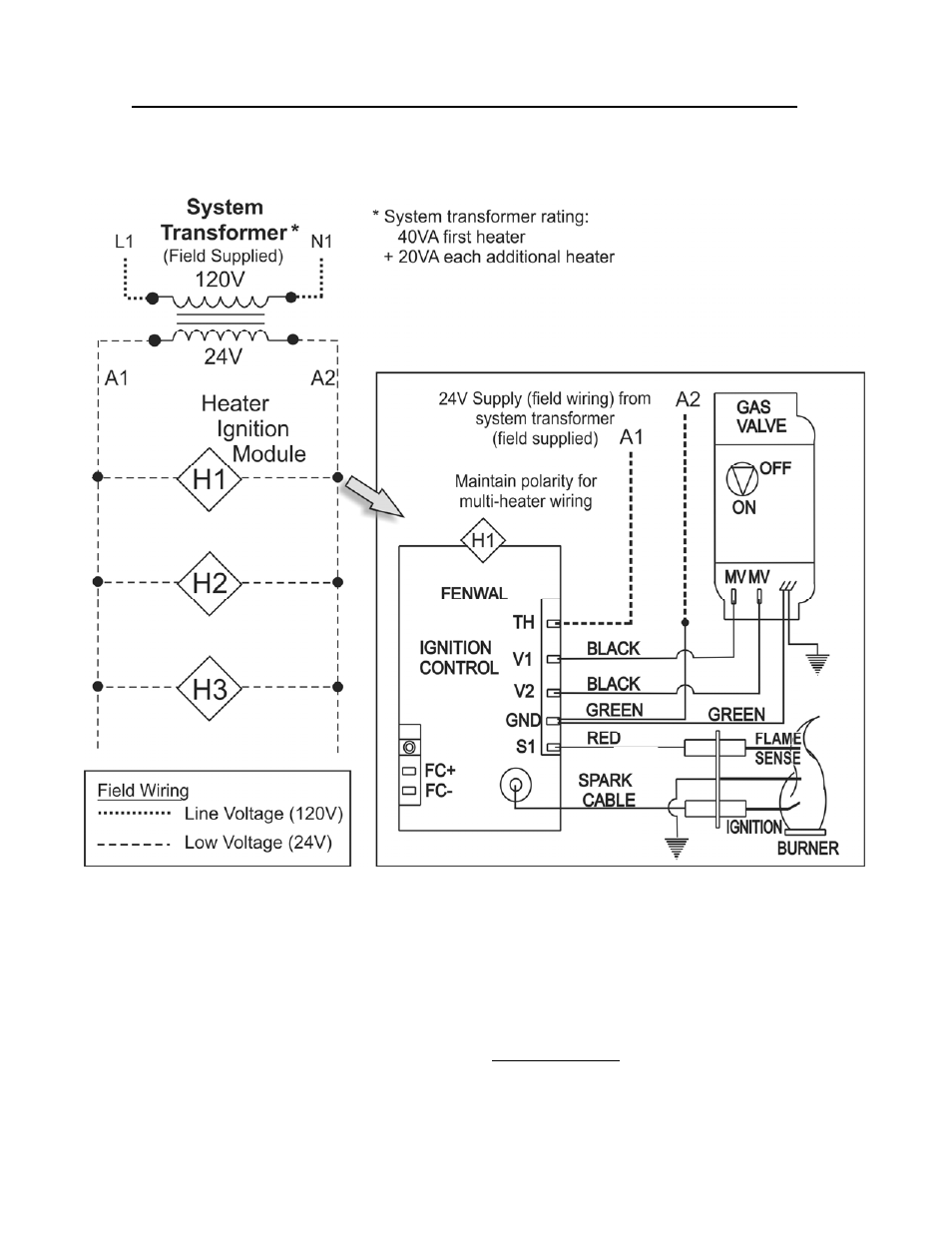 Schwank supremeSchwank IO-210 User Manual | Page 28 / 35