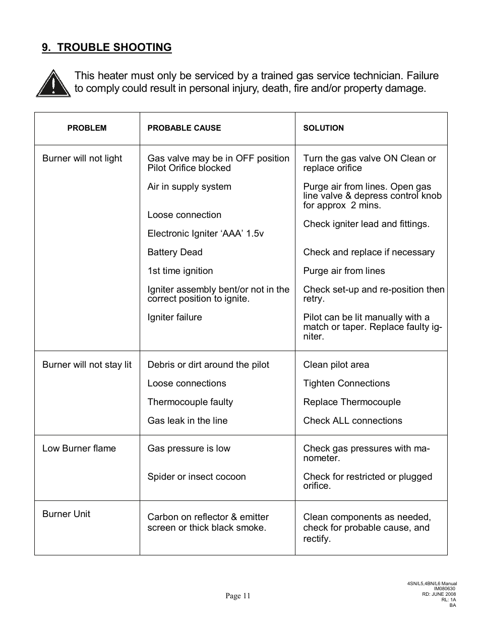 Schwank Parasol Series Post Mount User Manual | Page 14 / 16