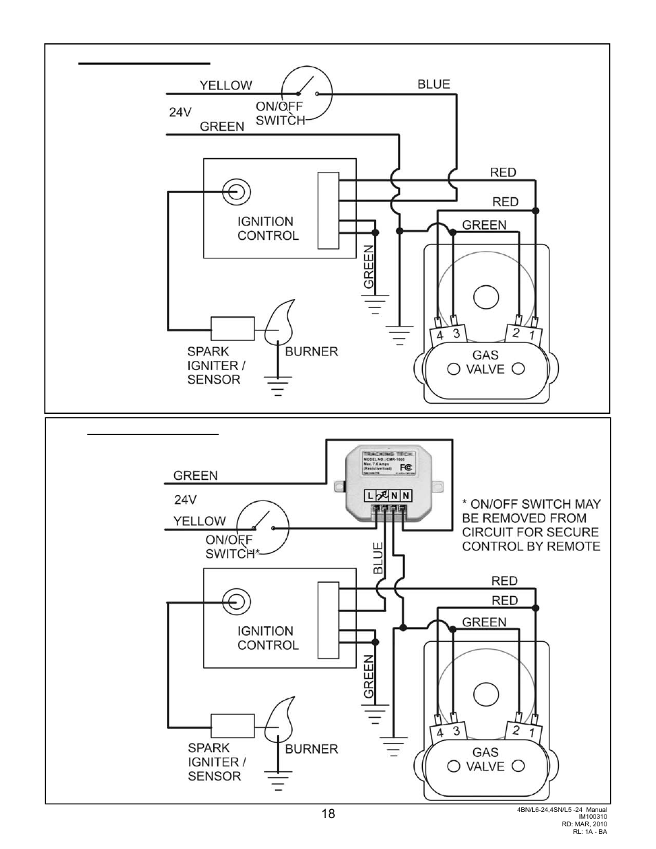 Schwank Parasol Series Post Mount 24 volt User Manual | Page 18 / 29