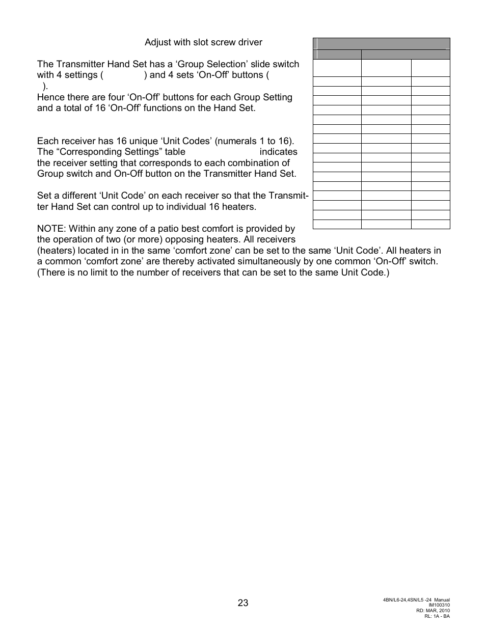 Schwank Parasol Series Post Mount 24 volt User Manual | Page 23 / 29