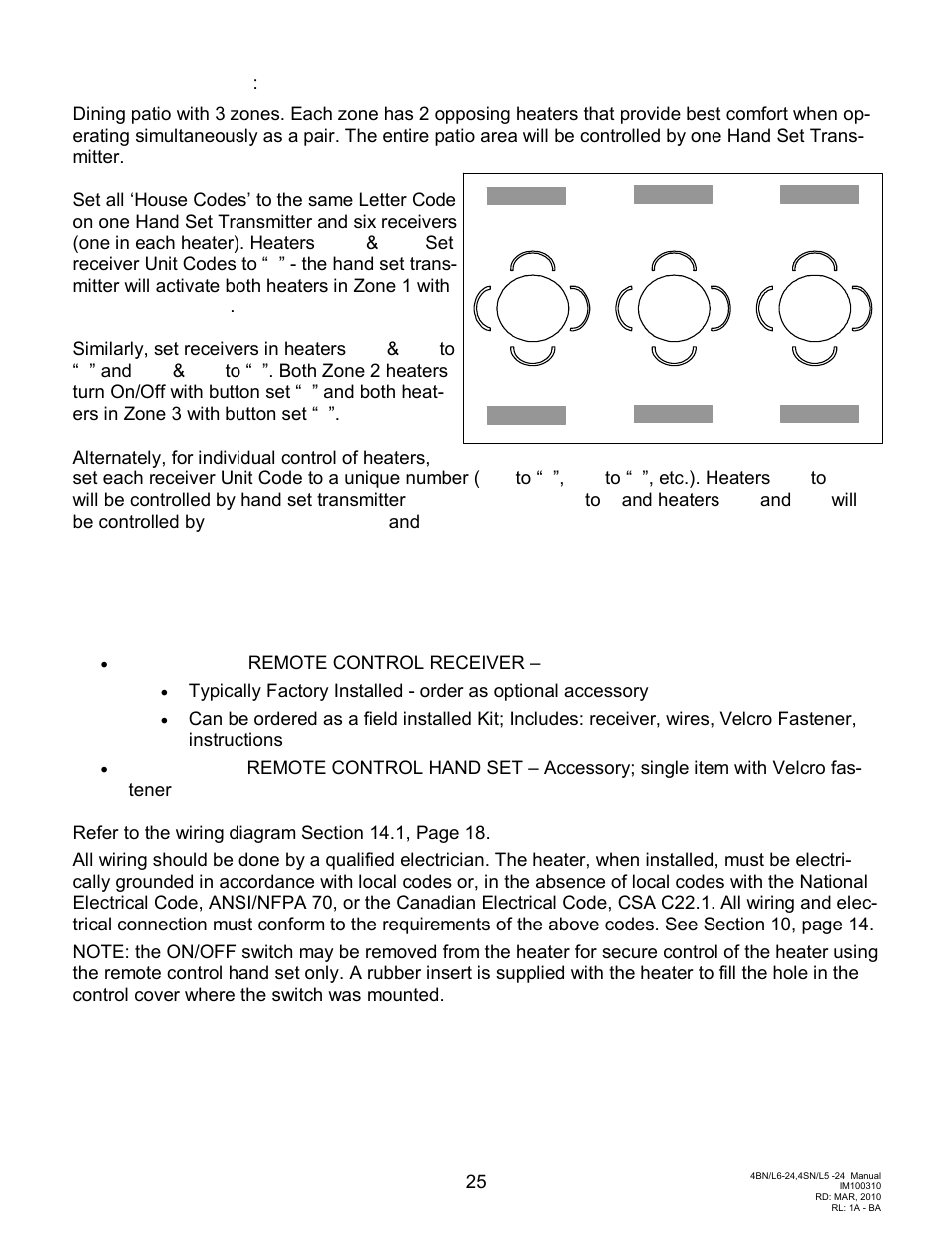 Schwank Parasol Series Post Mount 24 volt User Manual | Page 25 / 29