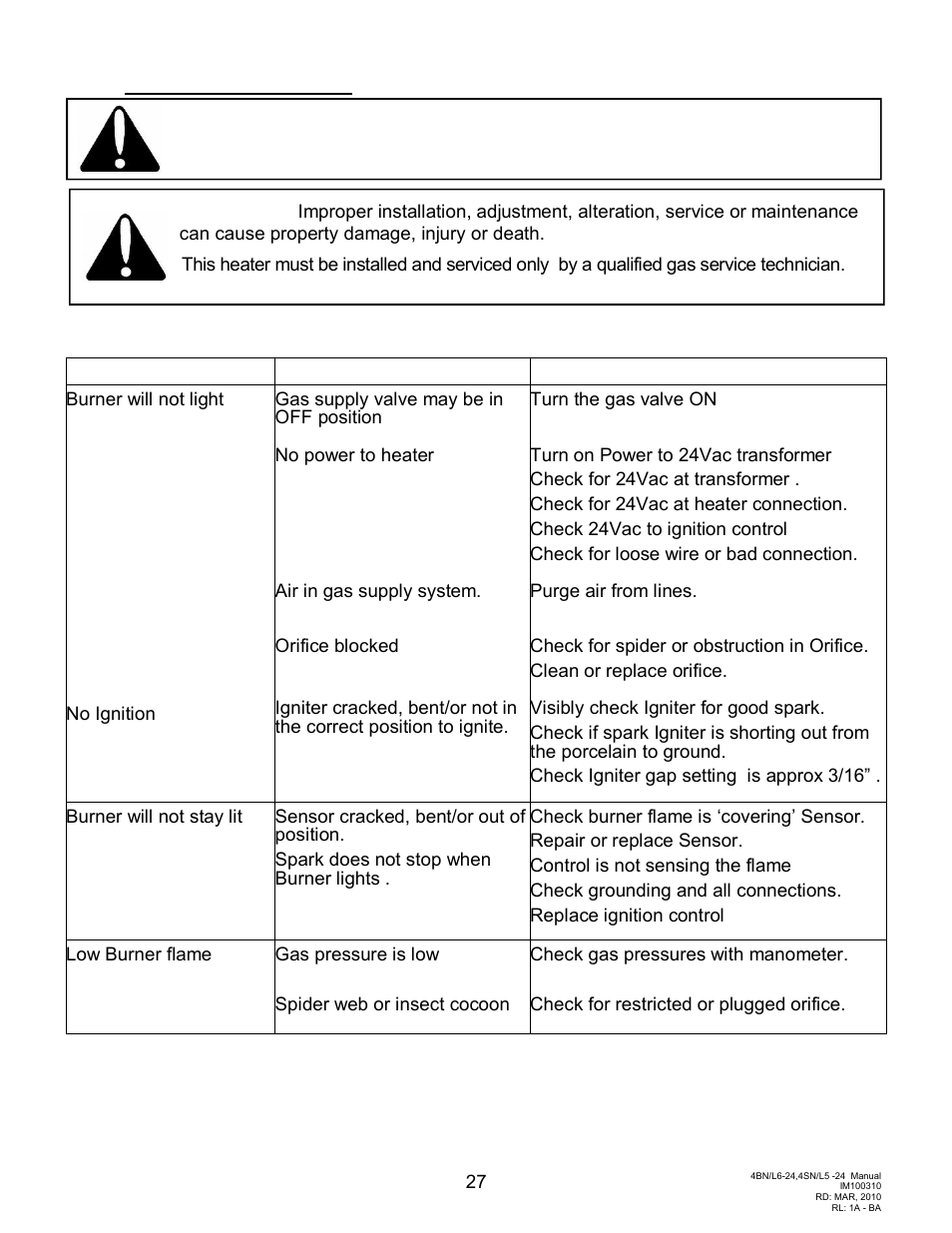 Schwank Parasol Series Post Mount 24 volt User Manual | Page 27 / 29