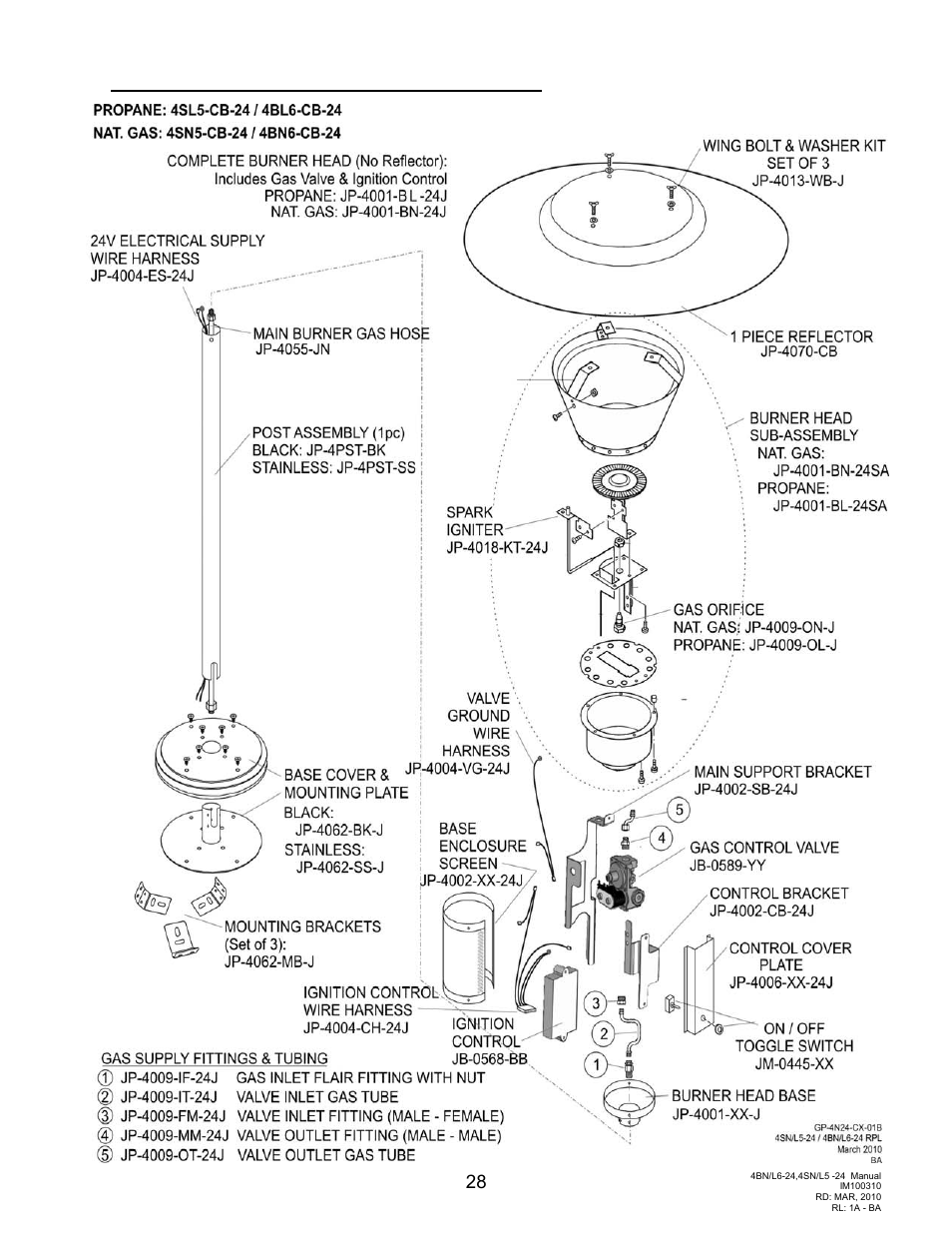 Replacement parts exploded view | Schwank Parasol Series Post Mount 24 volt User Manual | Page 28 / 29