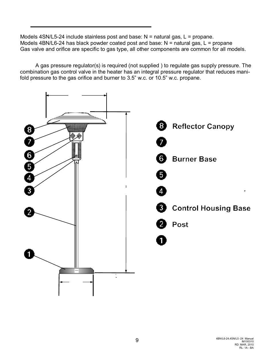 Mounting base on / off switch radiant heat emitter, Combustion air intakes | Schwank Parasol Series Post Mount 24 volt User Manual | Page 9 / 29