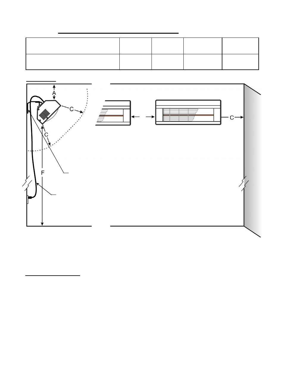 Minimum, Iep 1520, Heater mounting | Schwank IEP-1520 User Manual | Page 10 / 18