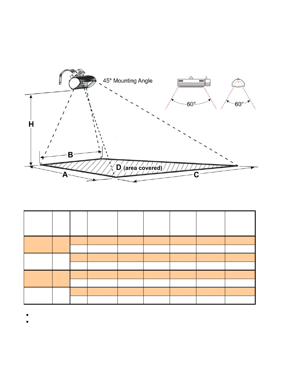 Schwank IEP-1520 User Manual | Page 8 / 18