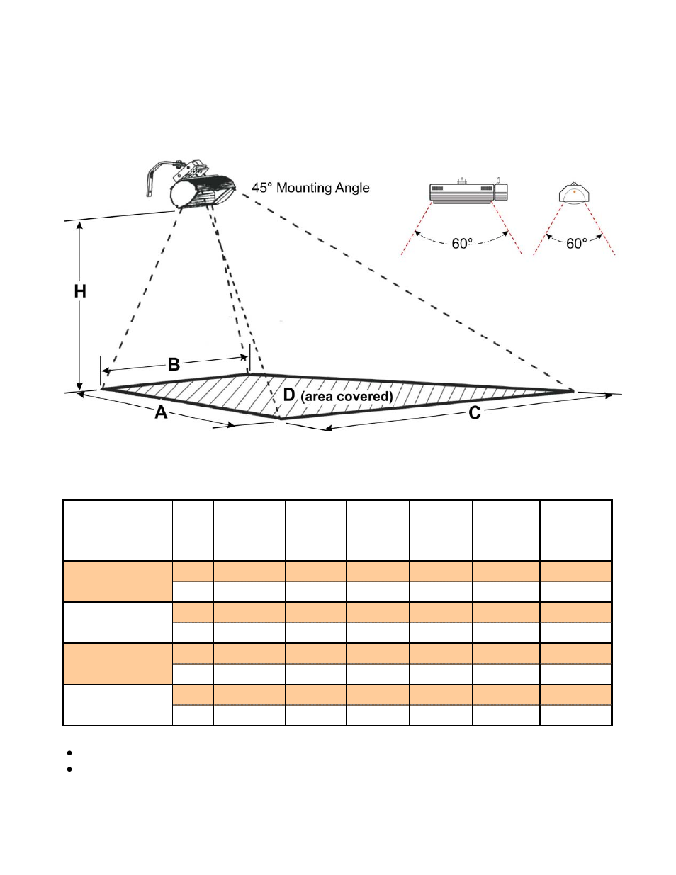 Schwank IEP-1524 User Manual | Page 8 / 18