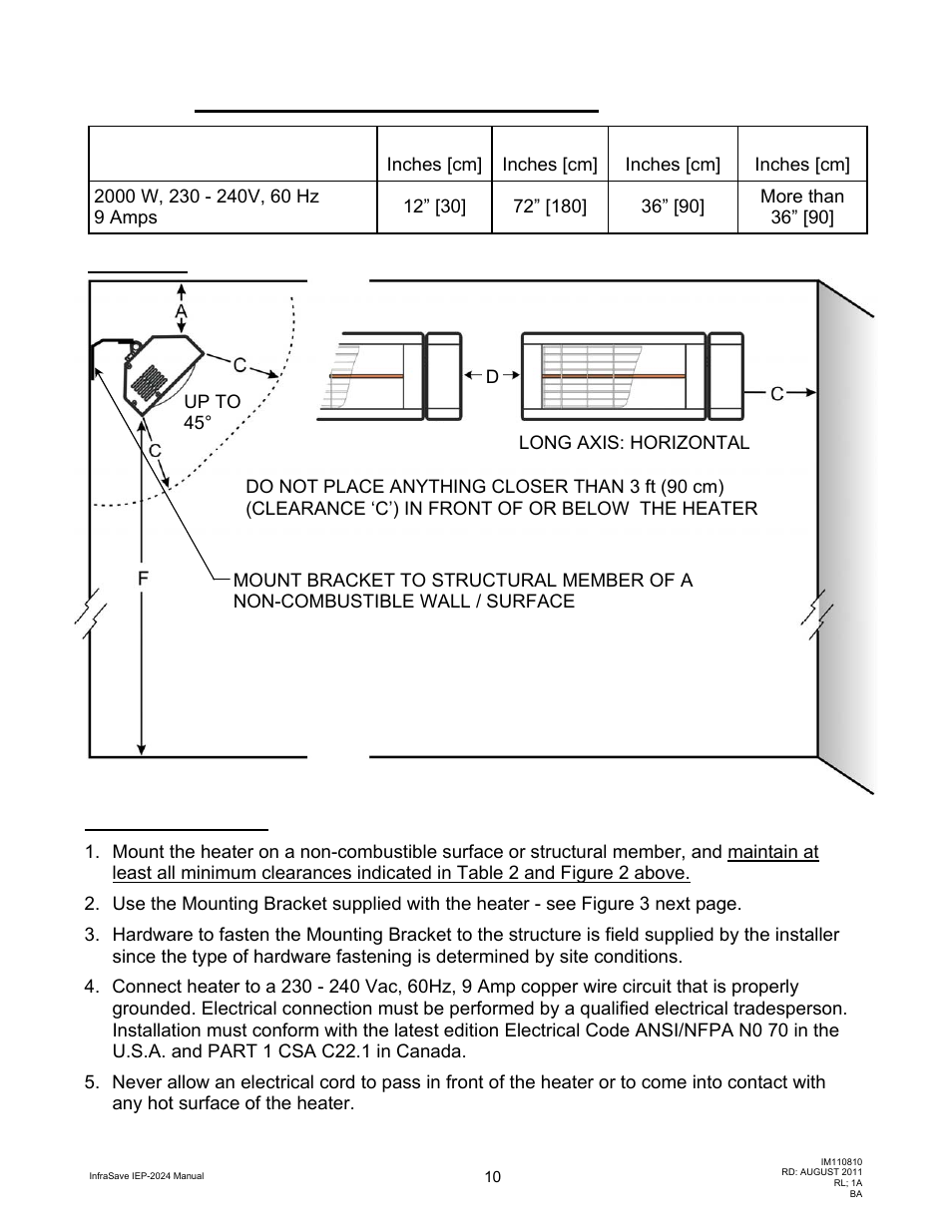 Minimum, Iep 2024, Heater mounting | Schwank IEP-2024 User Manual | Page 10 / 18