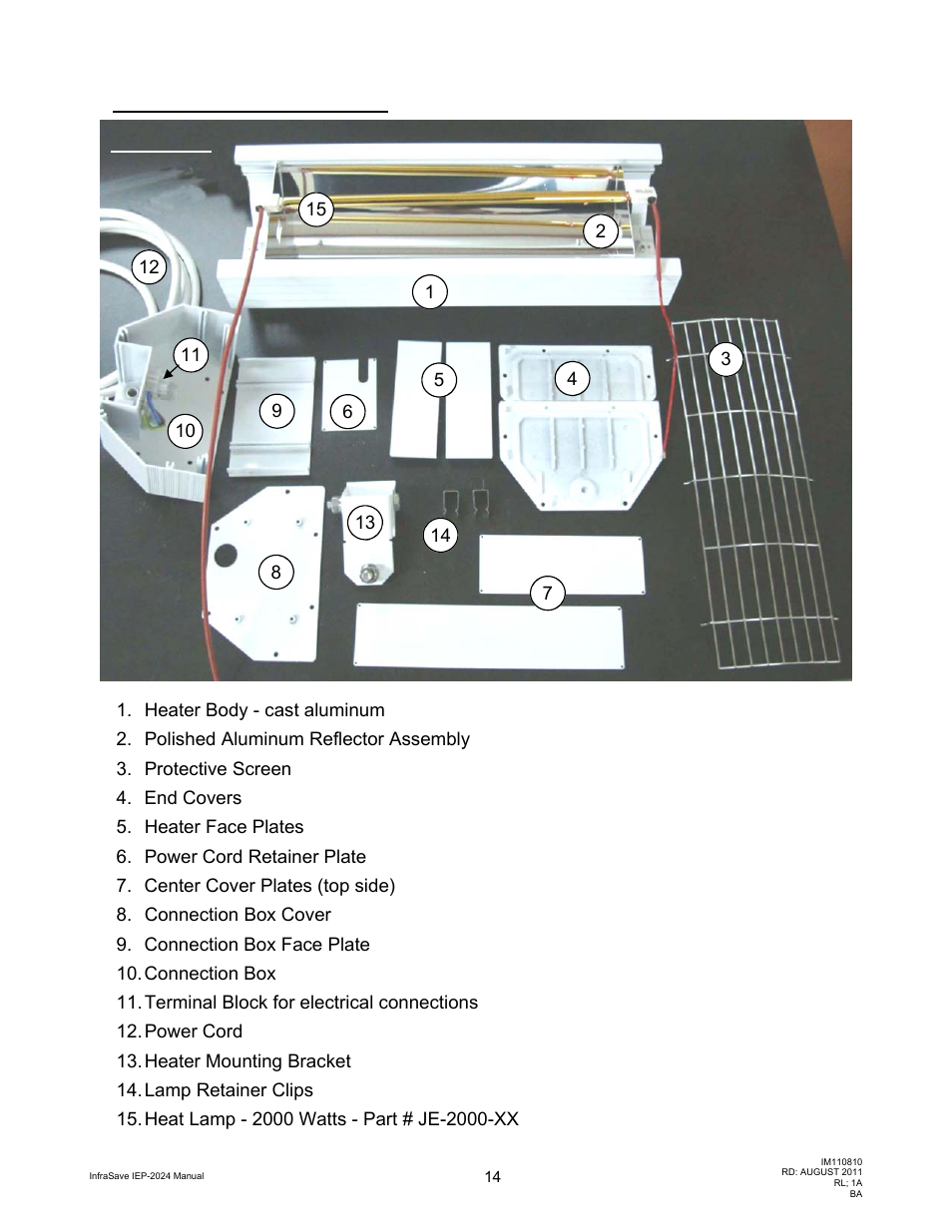 Heater parts - iep 2024, Figure 5 | Schwank IEP-2024 User Manual | Page 14 / 18