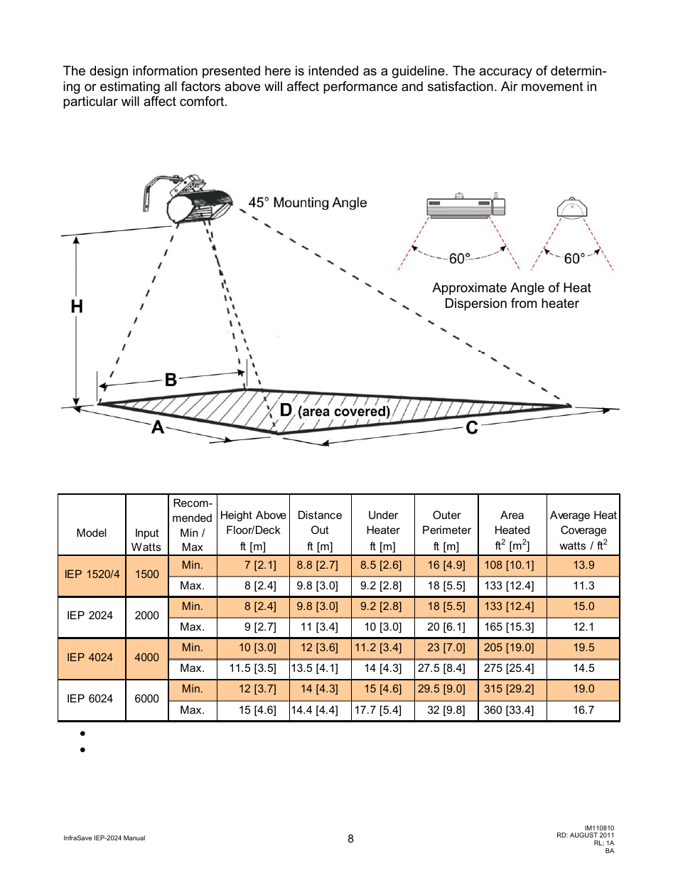 Schwank IEP-2024 User Manual | Page 8 / 18