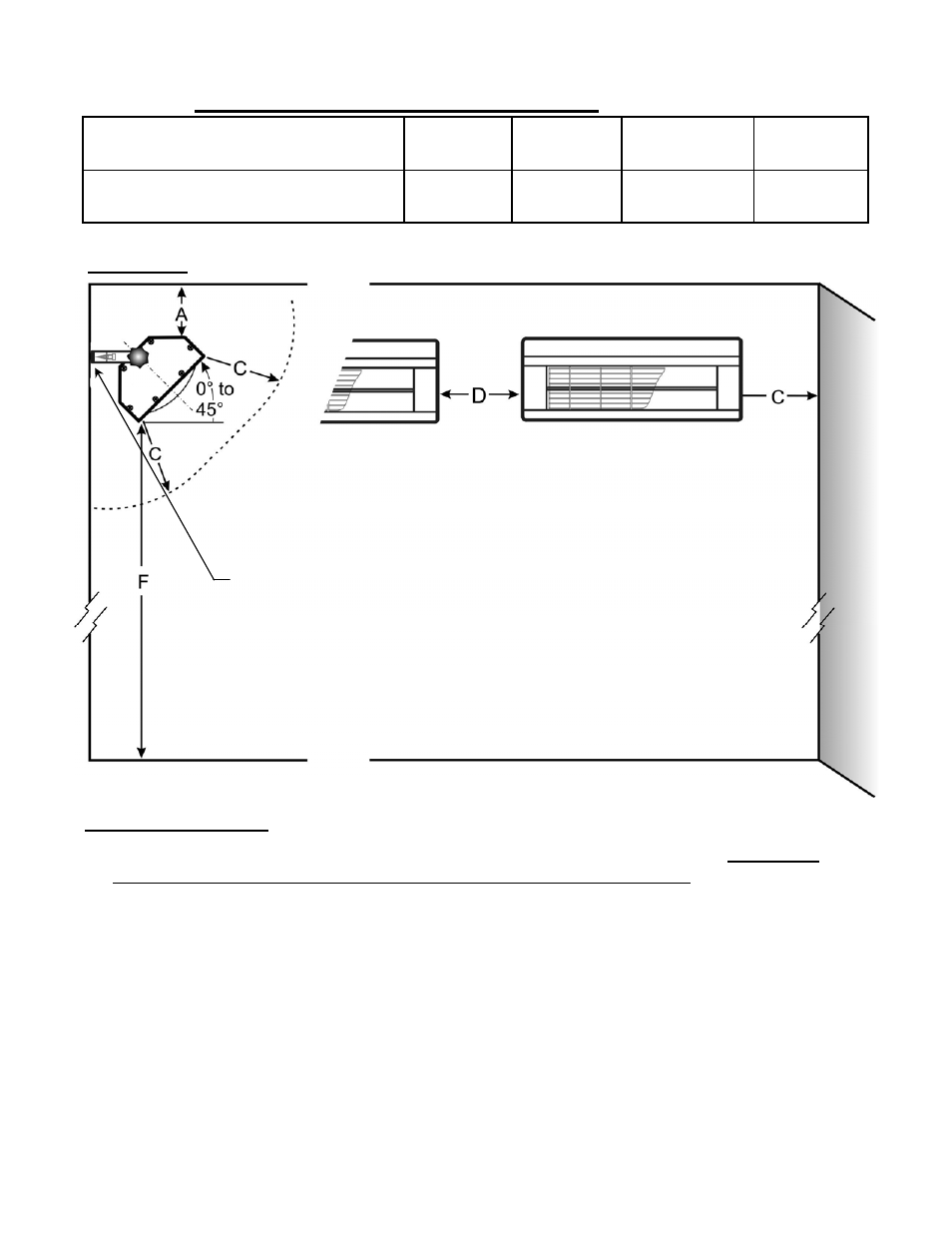 Minimum, Iep 4024, Heater mounting | Table 2, Required clearances, Figure 2: minimum required clearances | Schwank IEP-4024 User Manual | Page 10 / 19