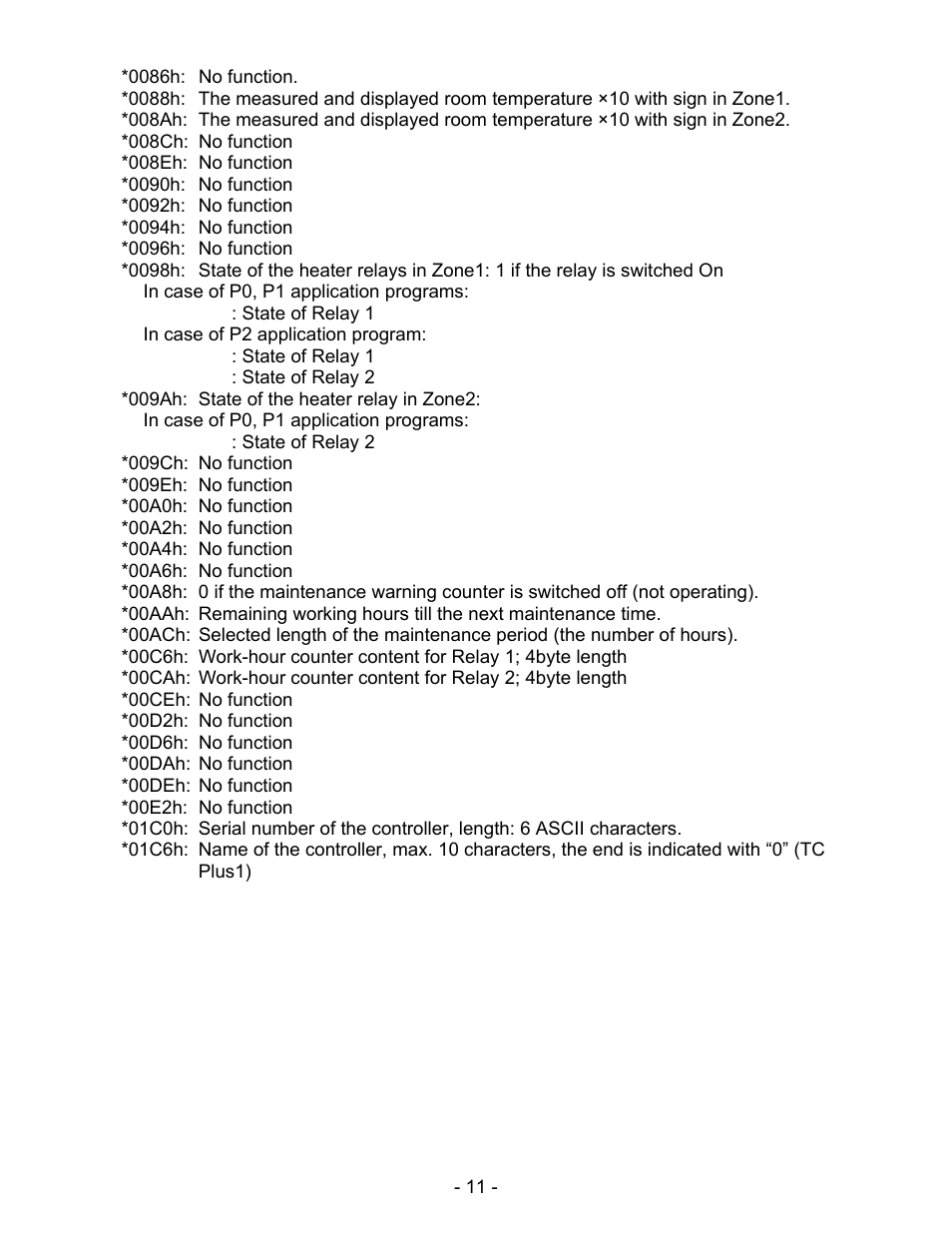 Schwank ThermoControl Plus Series CM-485 User Manual | Page 11 / 23