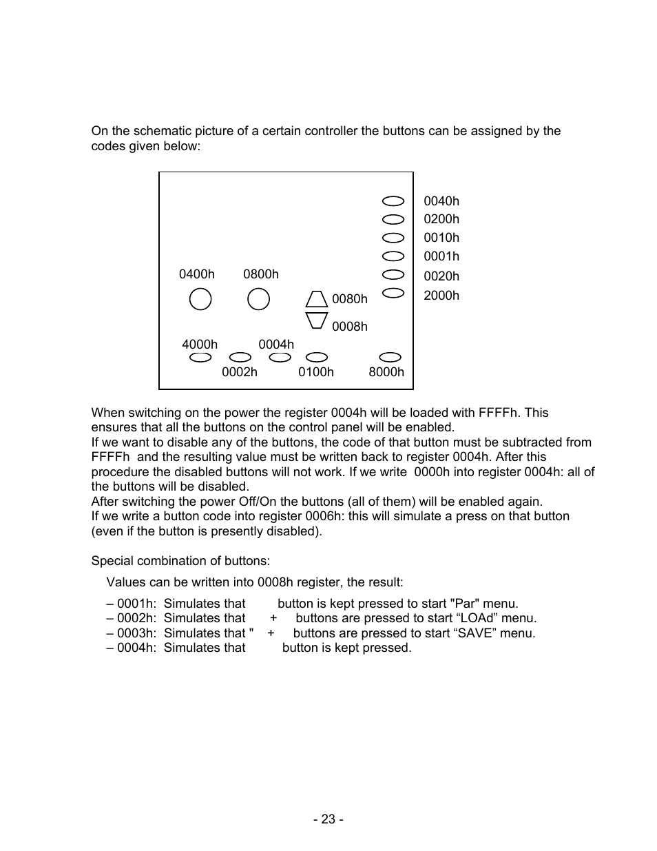 Schwank ThermoControl Plus Series CM-485 User Manual | Page 23 / 23