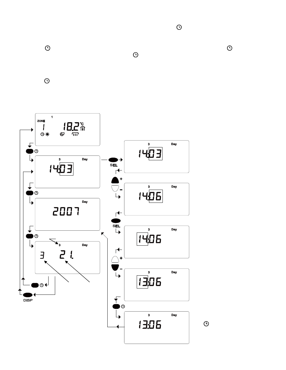 Schwank ThermoControl Plus 2 User Manual | Page 10 / 37