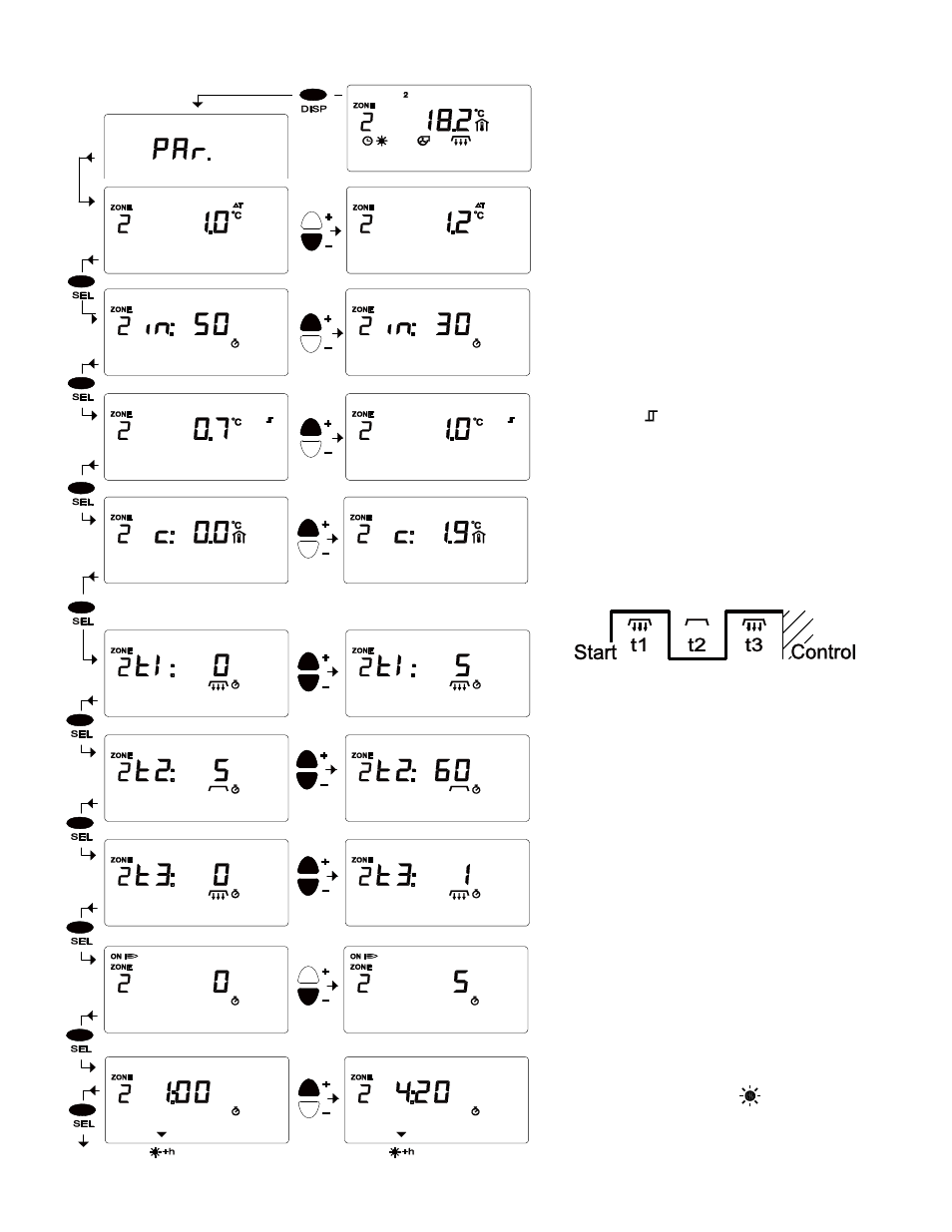 2 set up system operation parameters | Schwank ThermoControl Plus 2 User Manual | Page 18 / 37