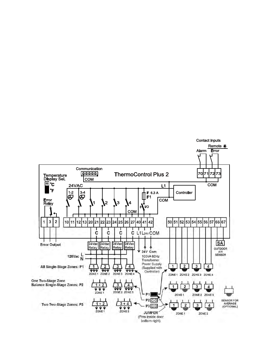 2 sensor connections, 3 heater connection | Schwank ThermoControl Plus 2 User Manual | Page 22 / 37