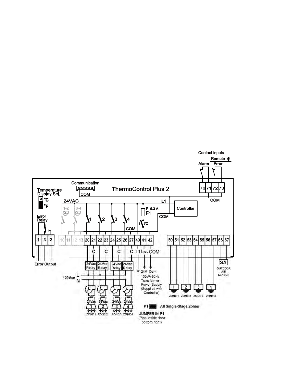 Schwank ThermoControl Plus 2 User Manual | Page 24 / 37