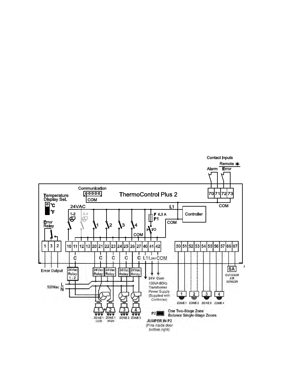 Schwank ThermoControl Plus 2 User Manual | Page 25 / 37