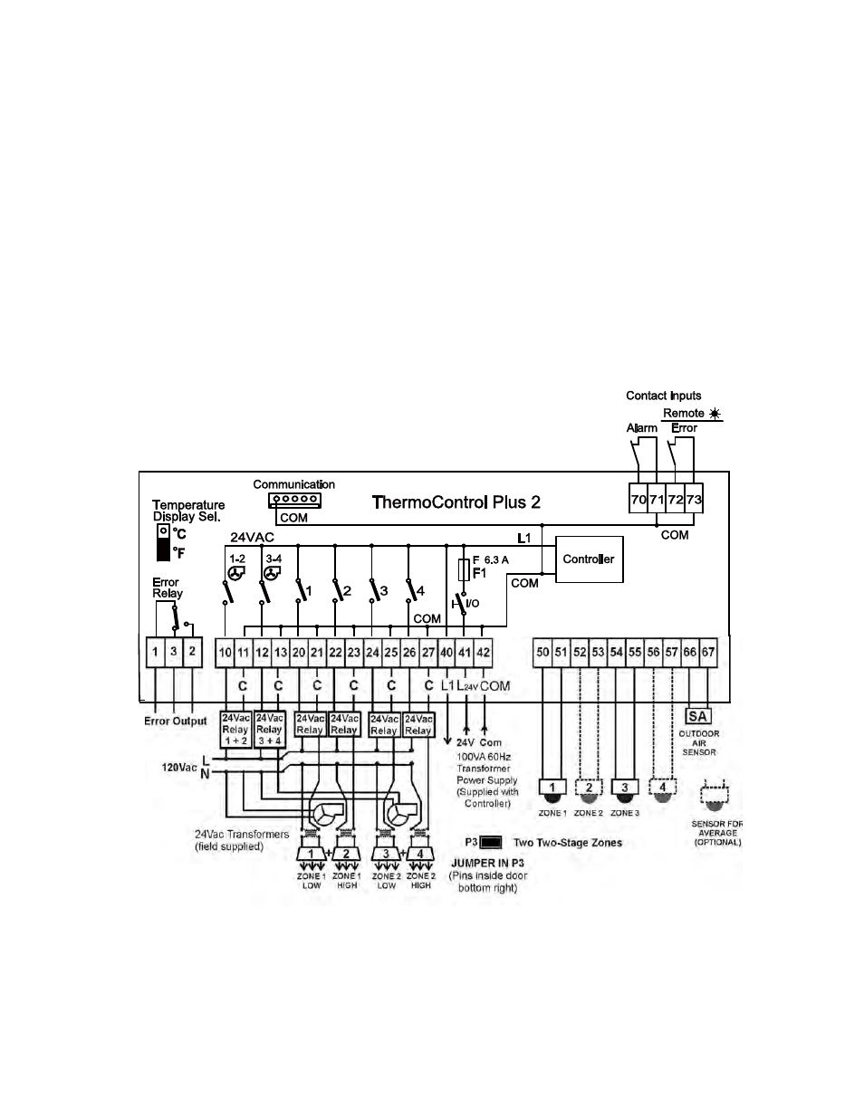 Schwank ThermoControl Plus 2 User Manual | Page 26 / 37