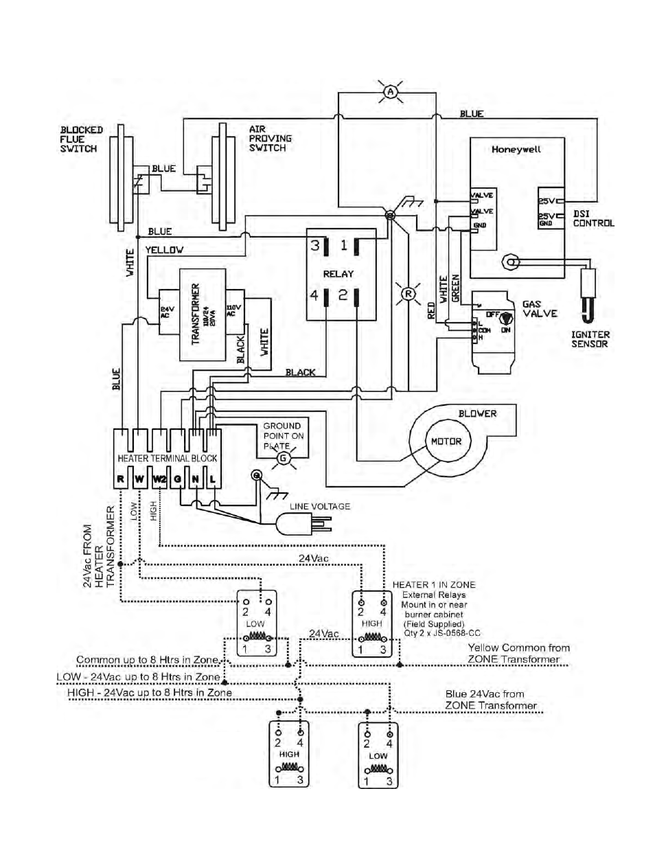 1 two-stage tube: heater & internal burner wiring | Schwank ThermoControl Plus 2 User Manual | Page 33 / 37
