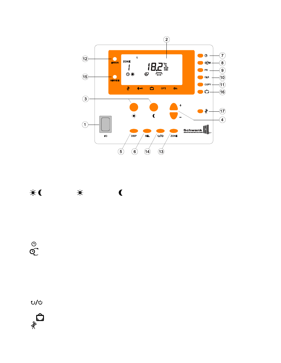 3 display and button function | Schwank ThermoControl Plus 2 User Manual | Page 6 / 37