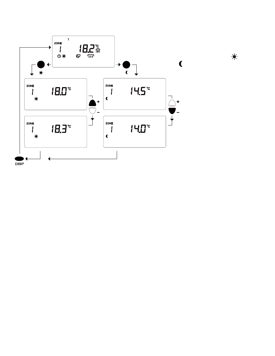 Schwank ThermoControl Plus 2 User Manual | Page 9 / 37