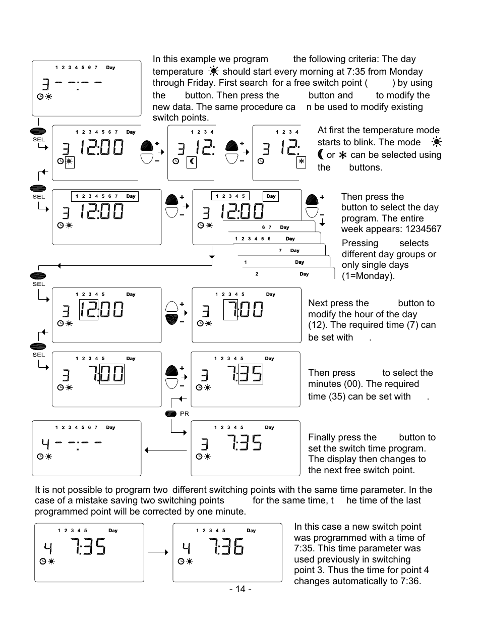 Schwank ThermoControl Plus 4 User Manual | Page 14 / 39