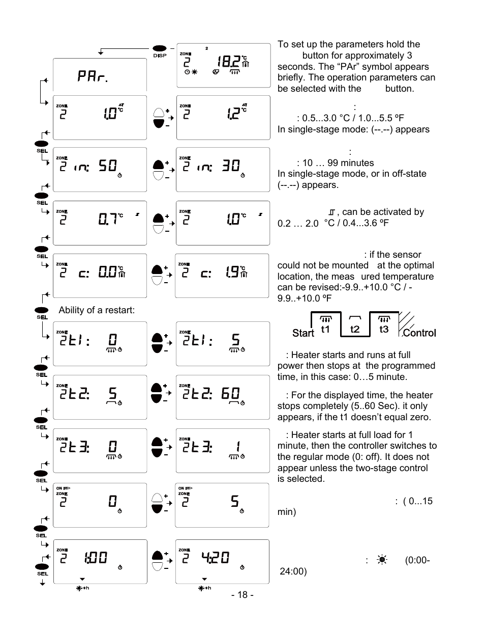 Schwank ThermoControl Plus 4 User Manual | Page 18 / 39