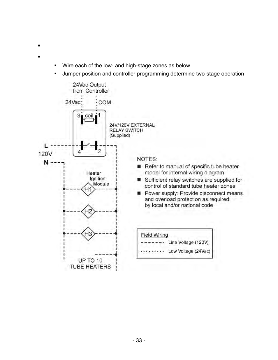 8 wiring diagrams | Schwank ThermoControl Plus 4 User Manual | Page 33 / 39