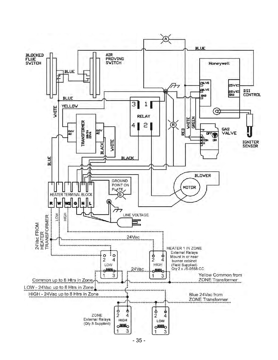 1 two-stage tube heater internal burner wiring | Schwank ThermoControl Plus 4 User Manual | Page 35 / 39